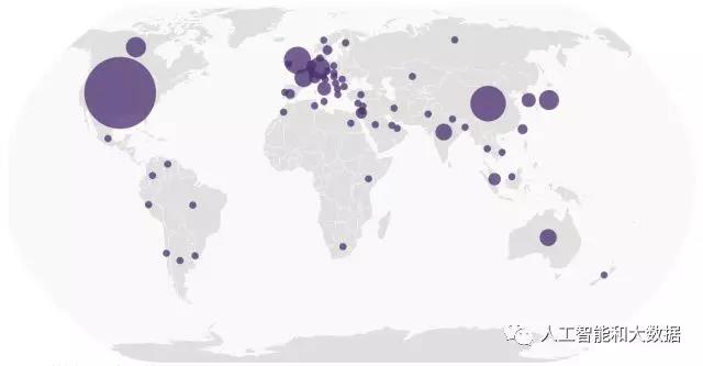 全球AI人才報告發(fā)布：美國、中國、英國、澳大利亞、加拿大位列前五?