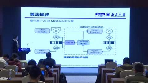 陳彤《OpenI海參3.0：基于深度學(xué)習(xí)的圖像智能編碼》